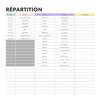tableau objectif semaine