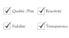 qualite-ractivite-fiabilite-transparence