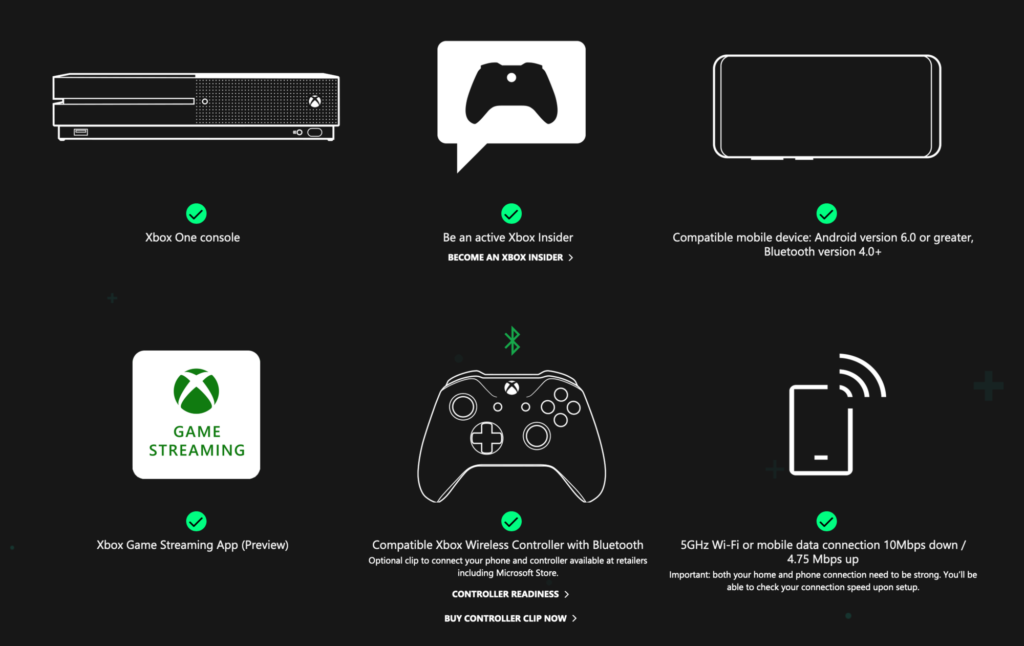 Как запустить игру на xbox 360. Консоль 360 Xbox с connect. Как включить консоль Xbox 360. Подключить к Xbox наушники блютуз. Xbox one s консоль Коннект.