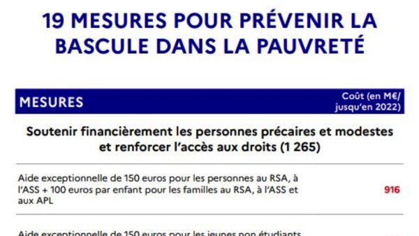 De nouvelles mesures contre la bascule dans la pauvreté : annonce du Premier ministre, Jean Castex du samedi 24 octobre
