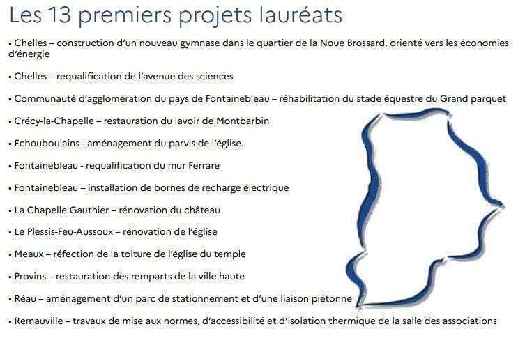 France Relance : 13 projets d’investissement retenus en Seine-et-Marne