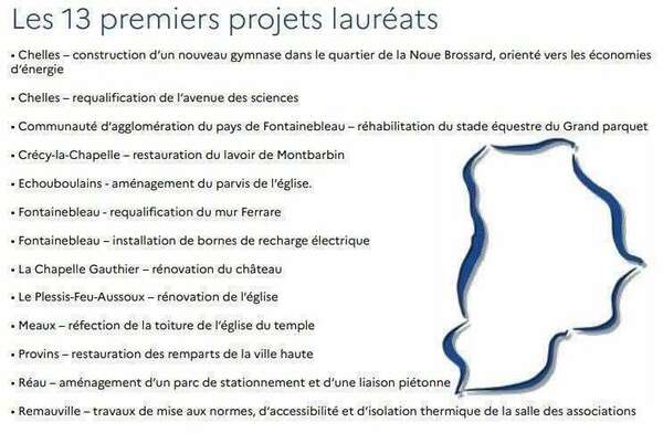 France Relance : 13 projets d’investissement retenus en Seine-et-Marne
