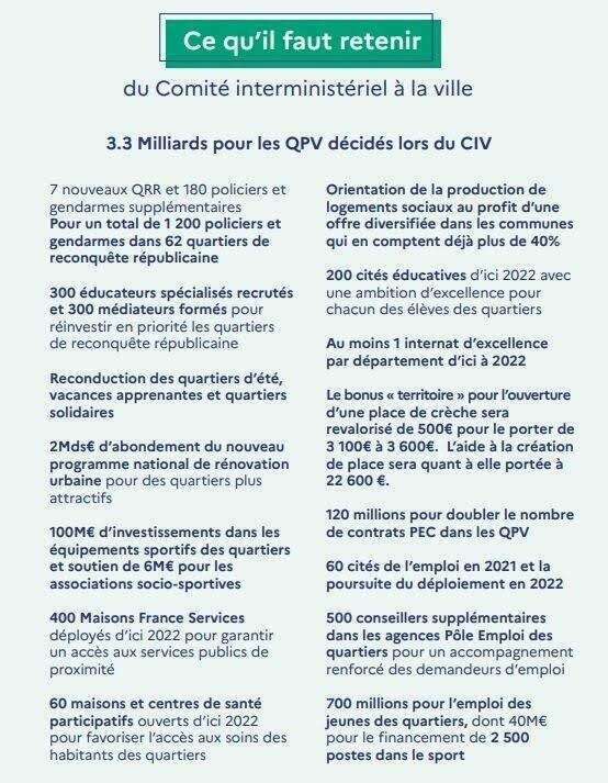 Comité Interministériel à la Ville à Grigny : 2 milliards d’euros pour la rénovation urbaine