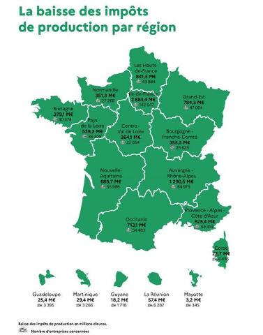 France Relance : la baisse des impôts de production entend renforcer la compétitivité des entreprises ainsi que leur attractivité sur le territoire