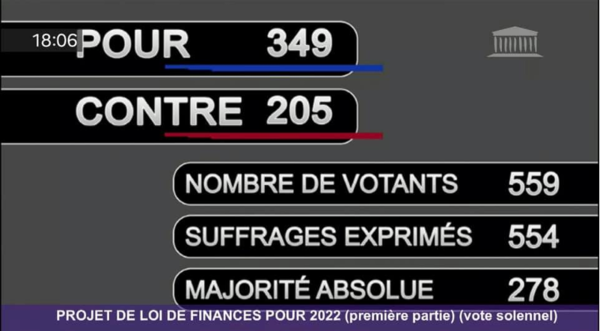 Je vote pour le projet de loi de finances pour 2022 (première partie)