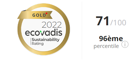 Renouvellement Evaluation RSE par ECOVADIS