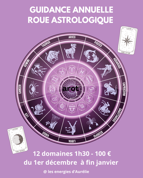 GUIDANCE ANNUELLE ROUE ASTROLOGIQUE 