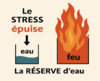 Stress et Médecine traditionnelle chinoise