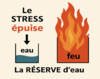 Stress et Médecine traditionnelle chinoise
