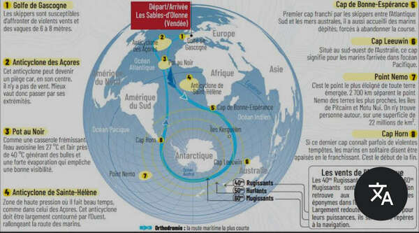 La Sophrologie et le sport pour Violette Dorange