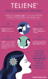 flyer soin de beauté TELIENE