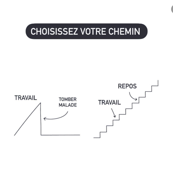 tomber malade en vacances