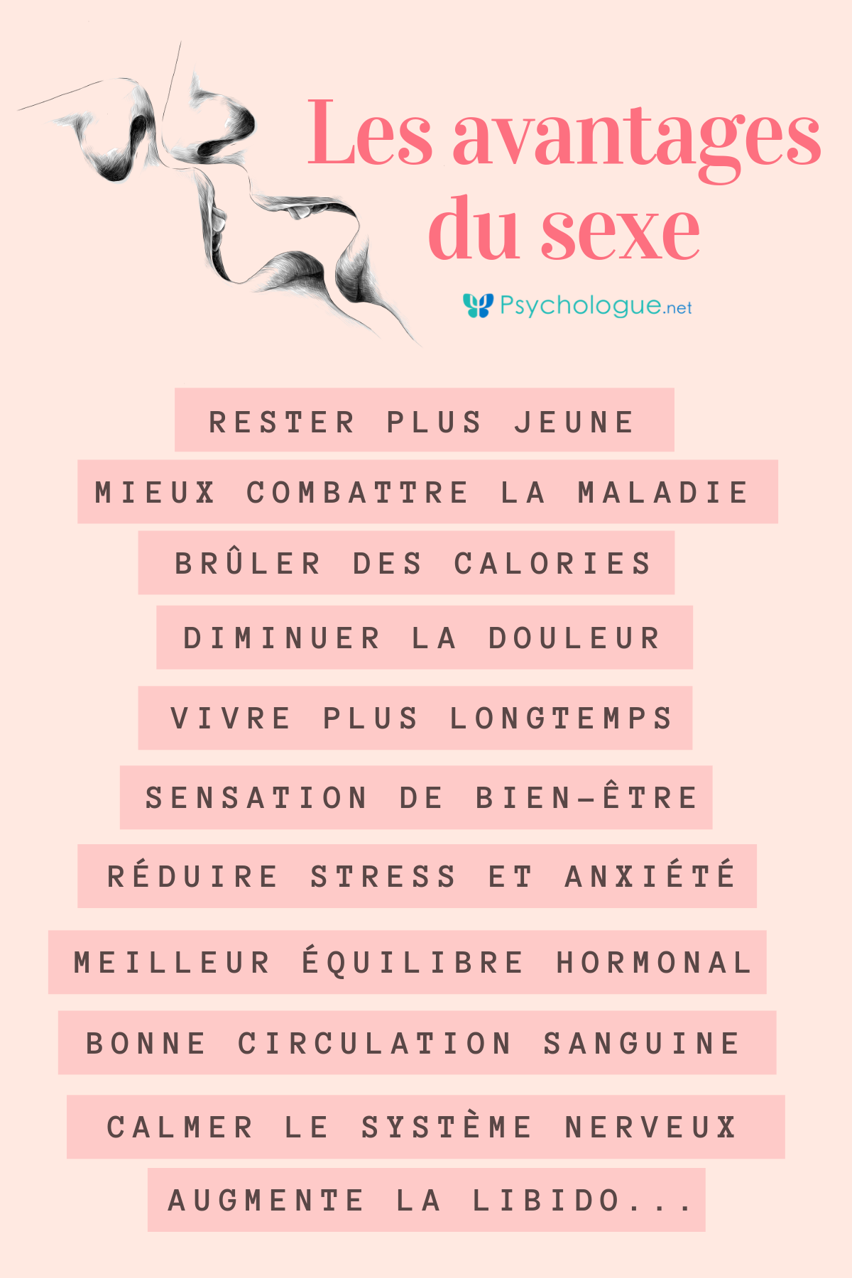 Vivre Une SexualitÉ Épanouie Blog