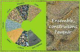 Chouvet