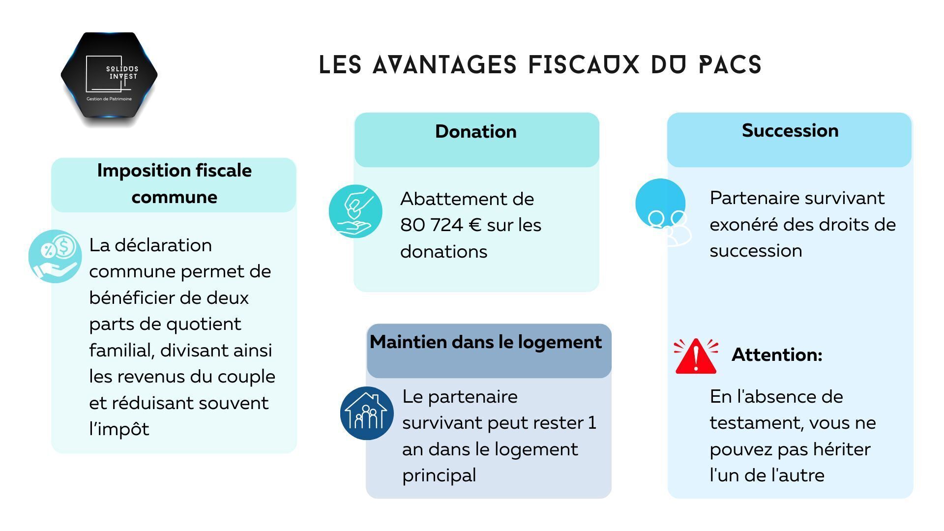 Les avantages fiscaux du pacs