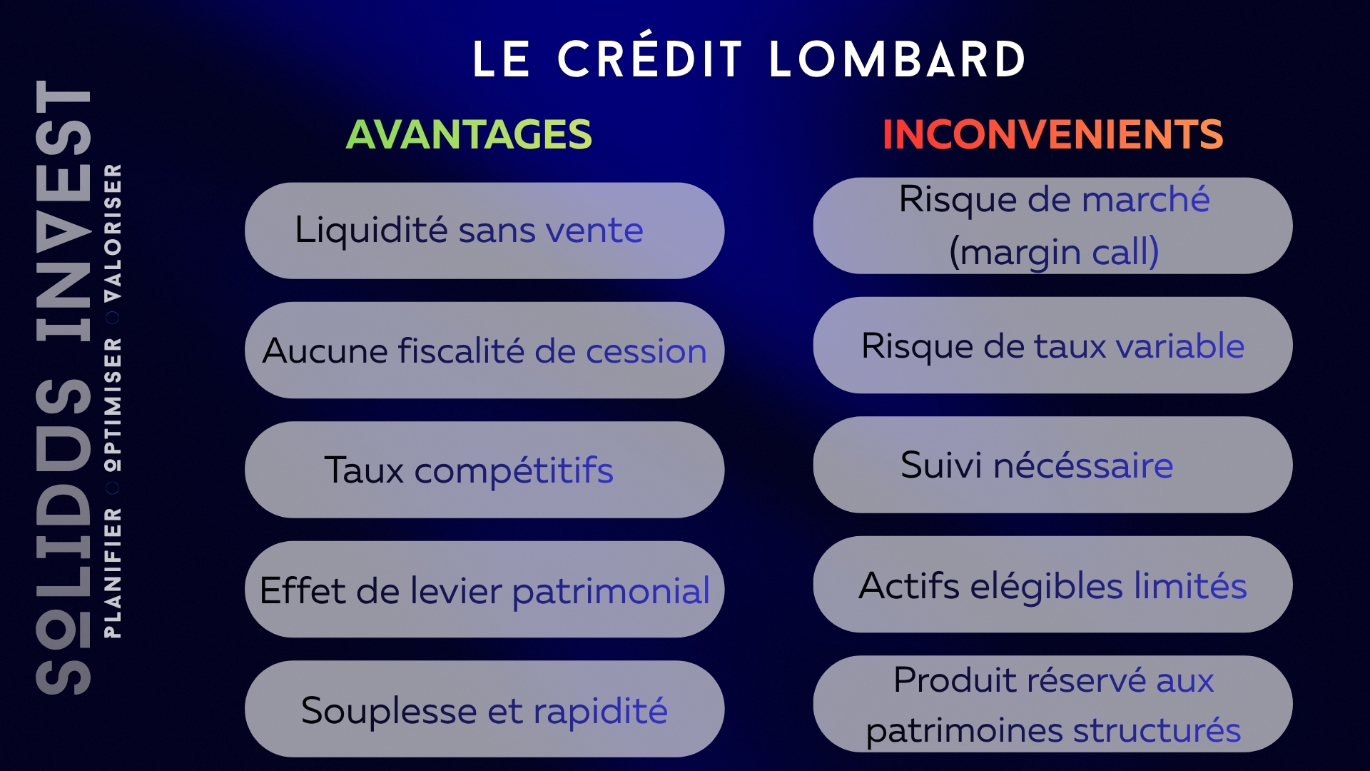 Avantages et inconvénients Crédit Lombard