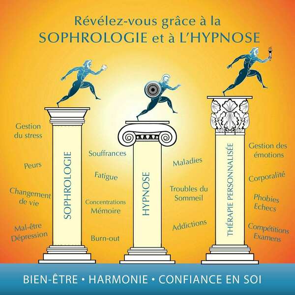 NUTRITON/SPORT/SOMMEIL/SOPHROLOGIE