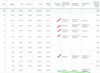 15 Practical Google Ads 2 - Cristina Hernando