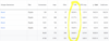 15 Practical Google Ads 5 - Cristina Hernando