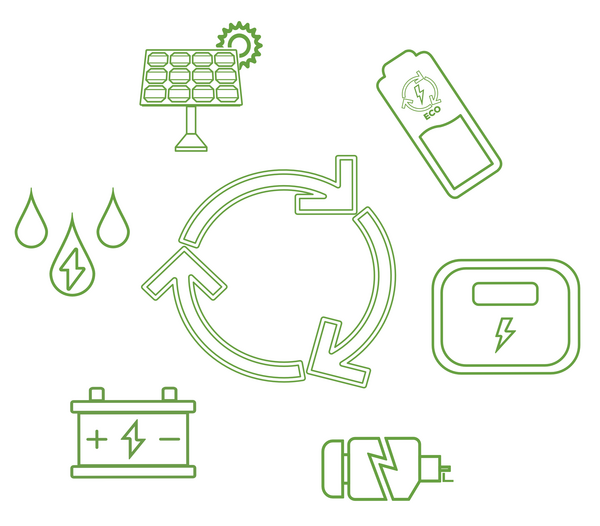 Why Electric Boat Propulsion?