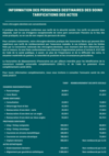 Information des personnes destinataires des soins tarifications des actes