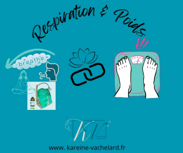 En quoi respirer est-il critique pour bien gérer son Poids?