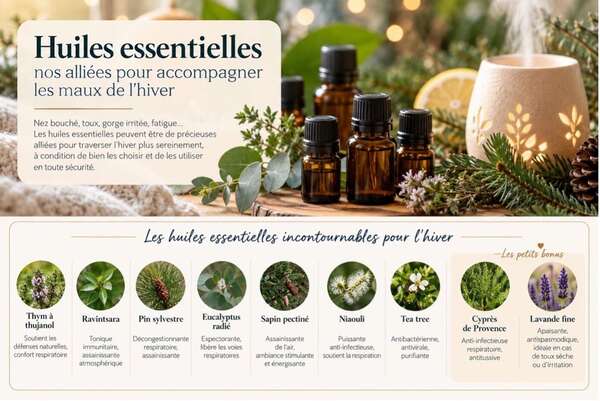 Huiles essentielles : nos alliées pour accompagner les maux de l’hiver