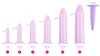 différente taille dilatateur vaginale Velvi