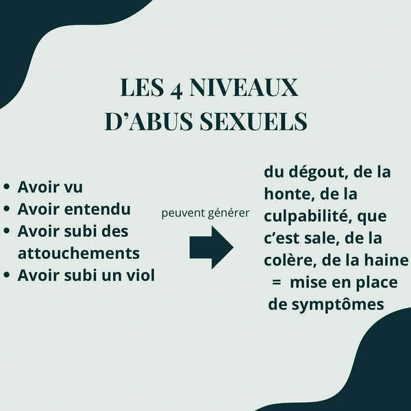 Les abus sexuels