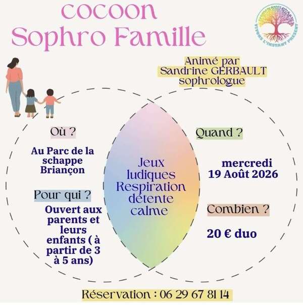 Duo parents/enfants
