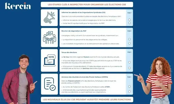 Organisation des élections CSE : Checklist des étapes à suivre