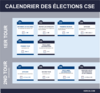 Calendrier des élections CSE 2026