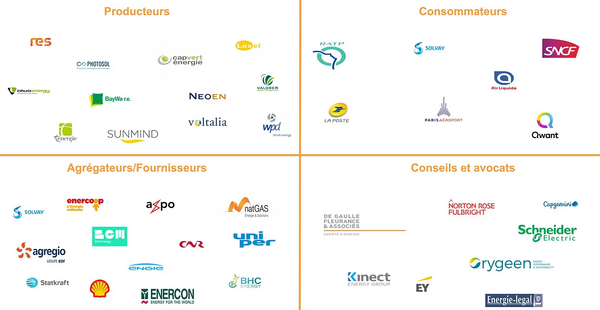 Energie-legal cité parmi les acteurs des PPA en France
