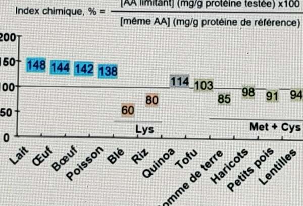 En direct des JFN novembre 2020 ...