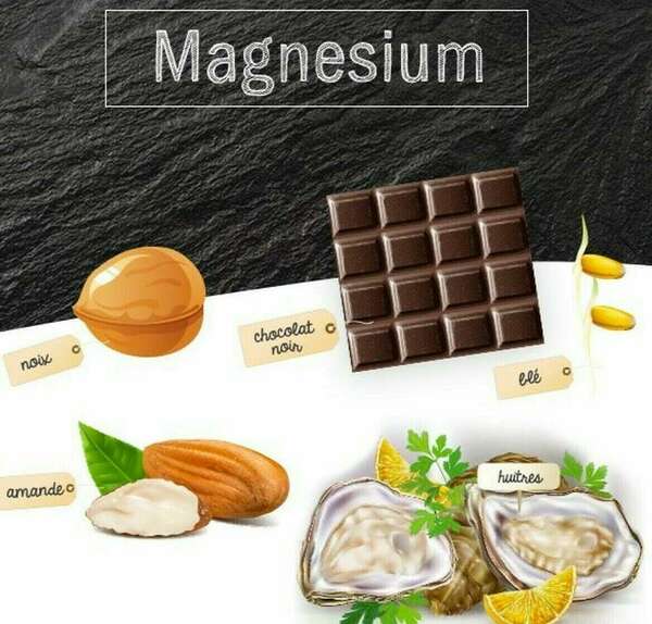 Magnésium : Lequel, pourquoi, comment ?