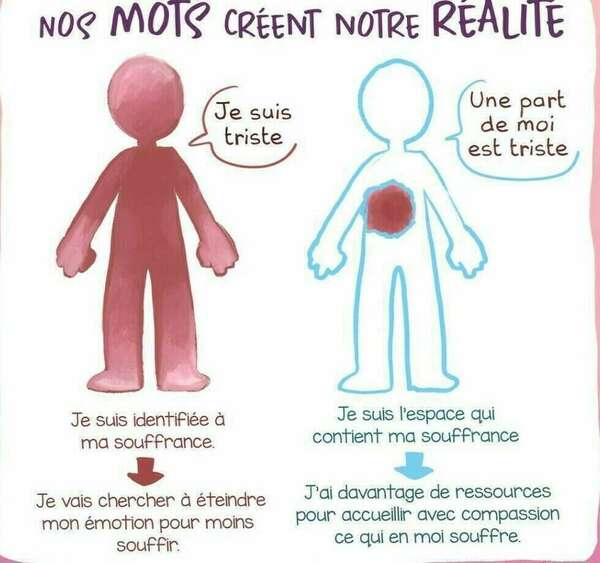 Nos émotions prennent la place de nos mots !