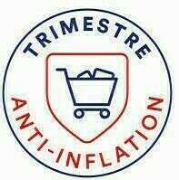 Alimentation et budget