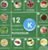 12 aliments riches en potassium