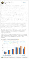 le journal des réseaux sociaux