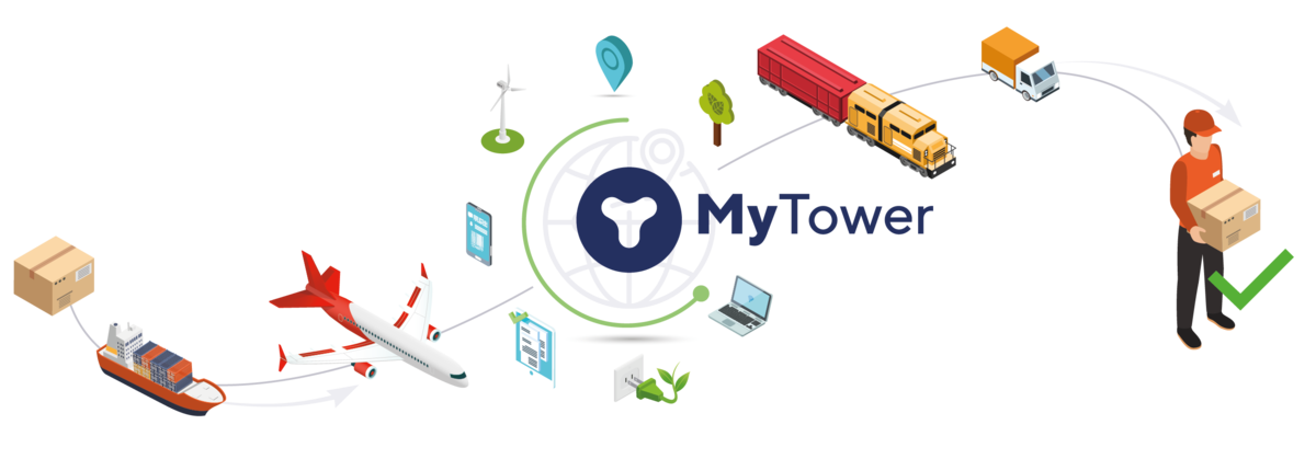 Mytower Digitize Transport And Trade Operations
