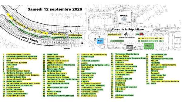 FORUM DES ASSOCIATIONS 12 SEPTEMBRE 2026