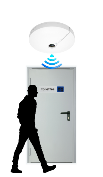 Les innovations by La Providence II