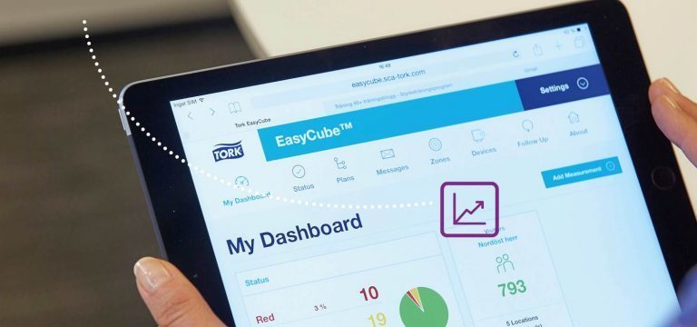 La Providence x Tork EasyCube x Uber 