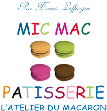 MICMAC