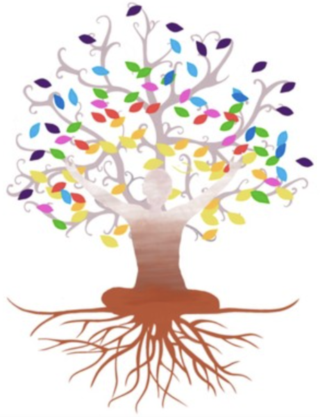 Logo AUX RACINES DU CORPS - Guilène DUMARCHE