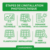 Résumé des étapes de votre projet solaire avec CHARGENERGY