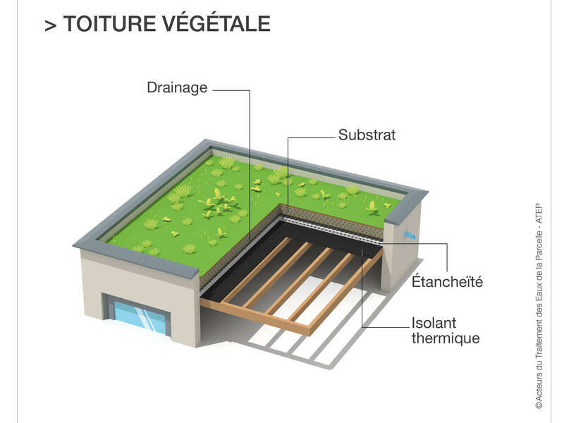 toiture_atep