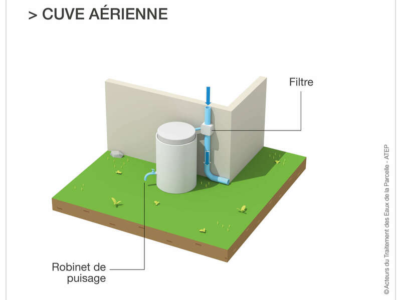cuveaerienne_atep