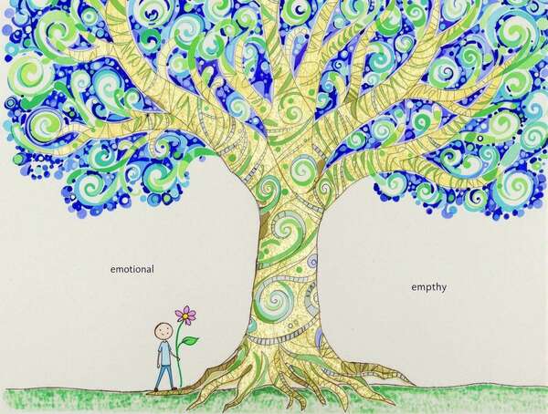 Le développement de l'intelligence émotionnelle chez les individus à haut potentiel