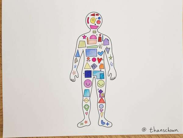 Quel sont les syndromes génétiques associés à la déficience intellectuelle ?